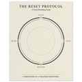 THE RESET PROTOCOL — Unframed Fine Art Print — alternate view 2 of 6